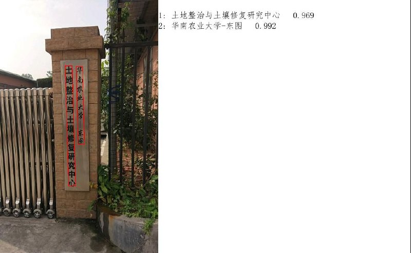 #GitHub #OCR🖥 onnxOCR - 支持 80 多种语言的通用 OCR 模型▎项目功能