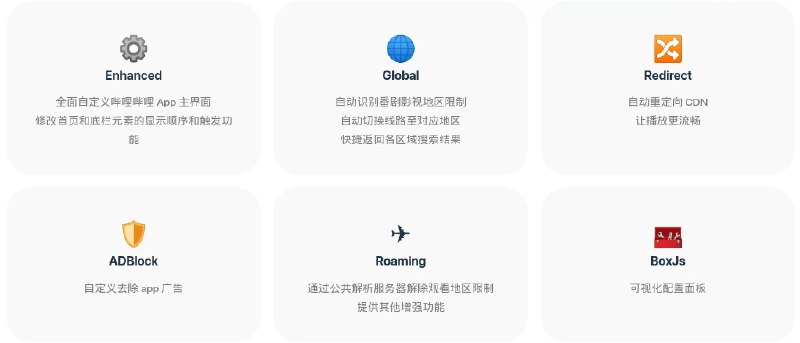 #GITHUB #工具🪐 哔哩万象 - 哔哩哔哩功能优化增强套件▎项目介绍