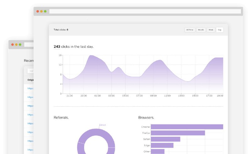 #GitHub #工具🔗 Kutt - 开源可自定义的现代链接缩短工具▎项目介绍