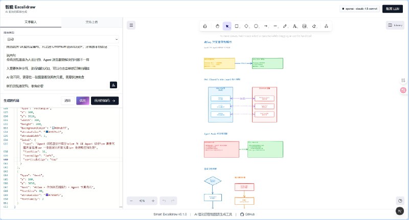 ⭐️ #GITHUB #工具📊 Smart Excalidraw - 基于 Excalidraw 的 AI 自然语言图表绘制生成工具▎项目介绍
