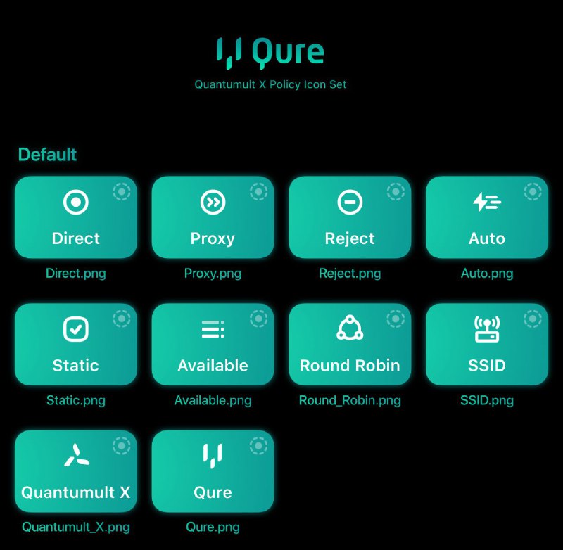 #GitHub #配置🌀 Qure - 专为 Quantumult X 内策略组而精心设计的图标组▎项目功能