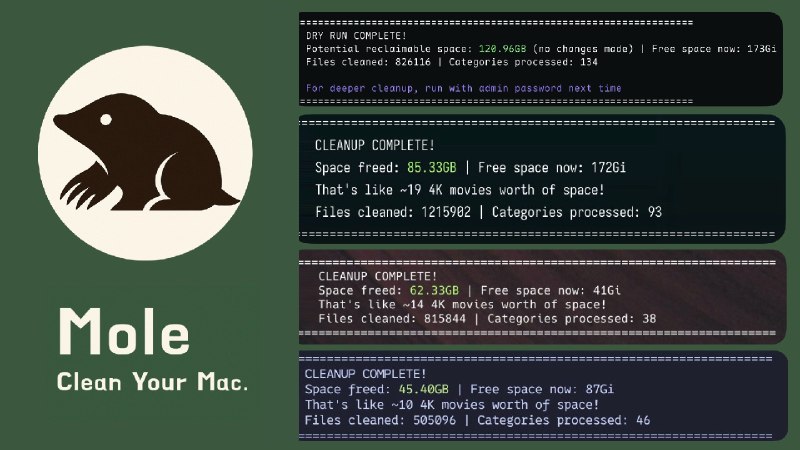 ⭐️ #GITHUB #工具🗑 Mole - 命令行 macOS 系统深度清理工具▎项目介绍