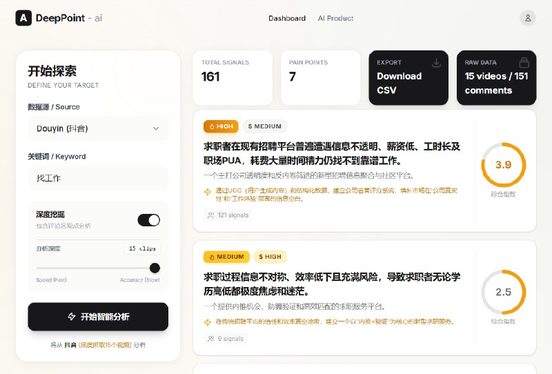 ⭐️ #GITHUB #工具💡 DeepPoint - 社交媒体用户痛点发现器▎项目介绍