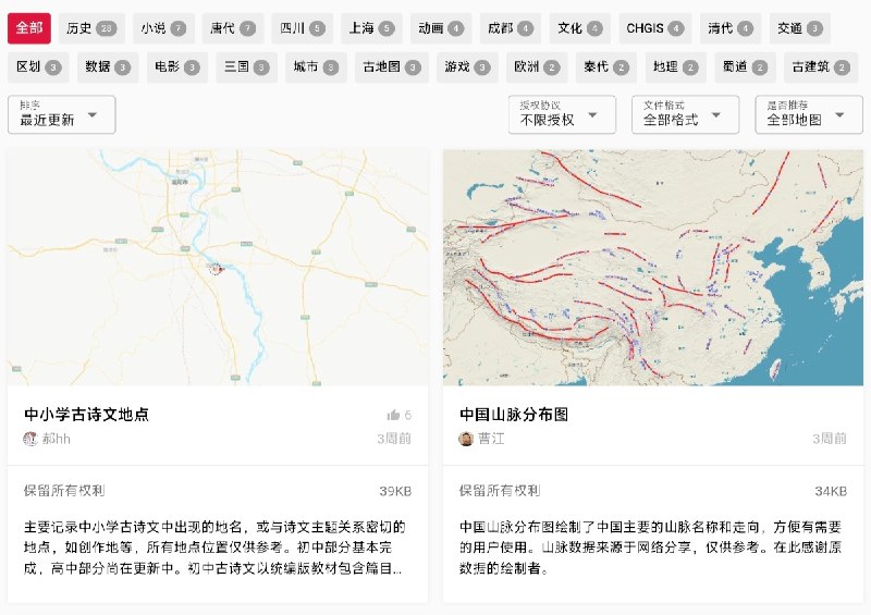 ⭐️ #网站 #资料🌊 观沧海 - 知识地图在线编辑和共享平台▎网站介绍