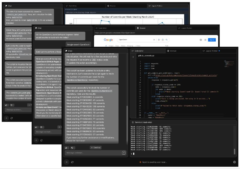 #GitHub #AI #工具🙌 OpenHands - AI 驱动的软件开发代理平台▎项目介绍