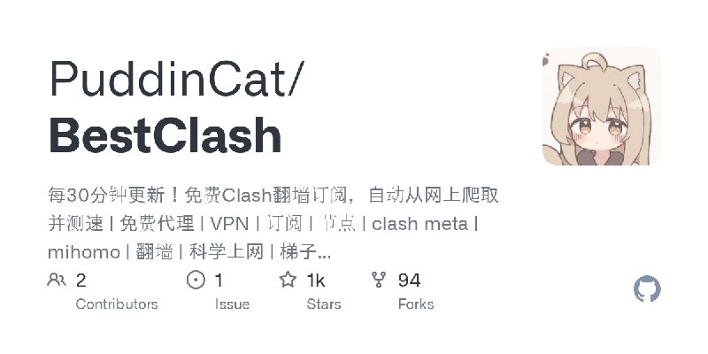 ⭐️ #GITHUB #翻墙🌐 BestClash - 免费 Clash 翻墙订阅▎项目介绍