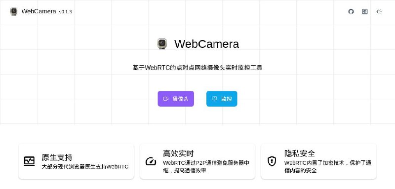 #GitHub #工具🔴 WebCamera - 点对点网络摄像头实时监控工具▎项目功能