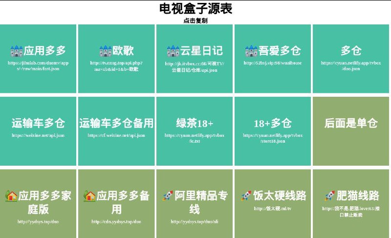 #网站 #TVBox #接口📦 电视盒子源表 - 收集超多 TVBox 接口▎网站功能
