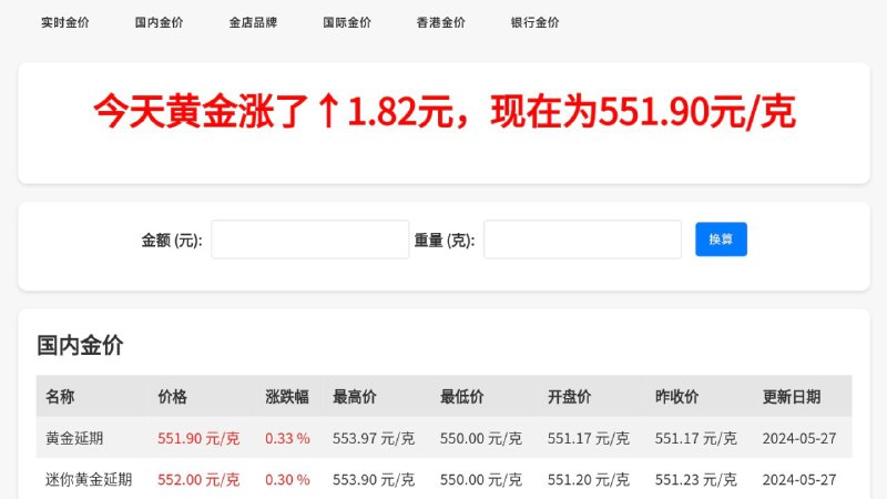 #网站 #趣站🦠 实时金价 - 实时黄金价格查询网站▎网站功能
