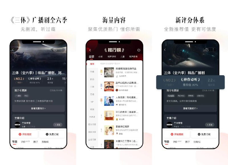 📻 喜马拉雅 v9.4.93.3 去广告纯净版 —— 海量影视原著小说/广播剧/播客 #喜马拉雅✅修改内容