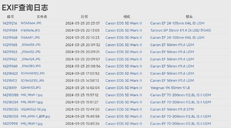 🐛 图虫EXIF查看器 - EXIF 信息查看器无需下载安装任何软件，直接上传图片即可查看EXIF