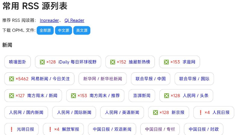 #网站 #列表 #RSS📃 常用 RSS 源列表 - 收集常用中英 RSS 源列表▎网站功能
