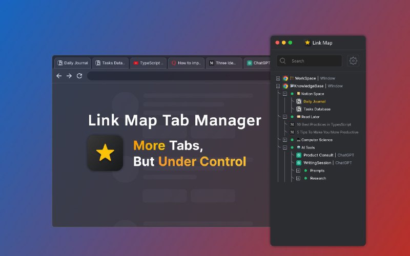 #插件 #辅助 #工具 #开源 #浏览器🌟 Link Map - 一个浏览器垂直树形标签侧边栏▎插件功能