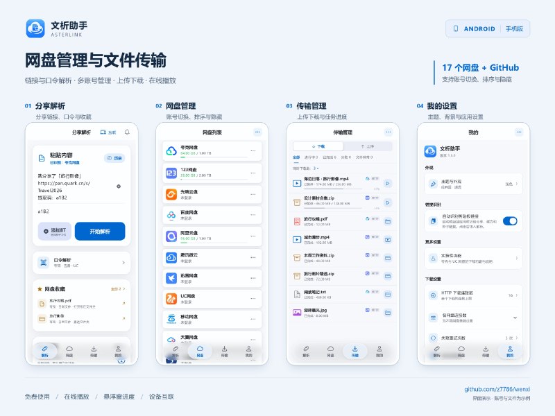 ⭐️ #软件 #网盘☁️ 文析助手 - 跨平台网盘聚合解析与管理工具🗂 软件平台