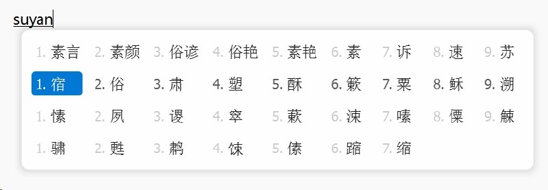 ⭐️ #软件 #工具⌨️ 素言 SuYan - 跨平台桌面中英文输入法➡️ 软件平台
