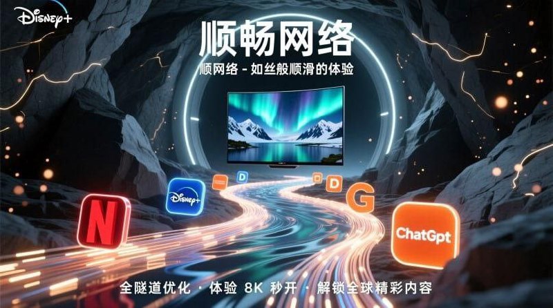 🚀顺畅网络 – 全隧道中转机场20元包年📌 全天 8K 秒开