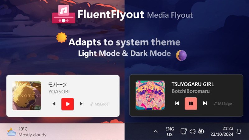 #软件 #工具 #开源🔊 FluentFlyout - 开源现代化 Windows 音量控制弹窗▎软件功能