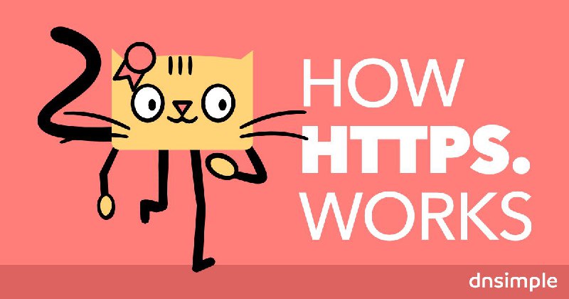 #网站 #科普😼 HOW HTTPS WORKS - 用漫画形式呈现 HTTPS 工作原理▎网站功能