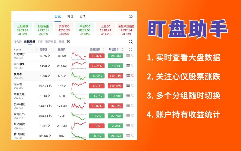 #插件 #工具📈 爱盯盘 - 实时股票盯盘、基金助手插件▎插件平台