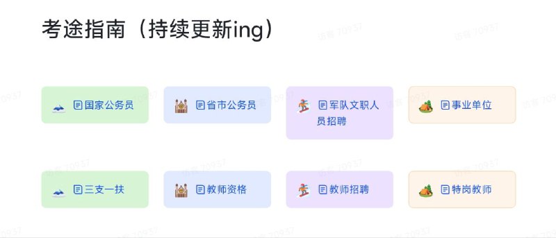 #网站 #资料📒 考途指南 - 一份多方面考试真题文档资料▎网站功能