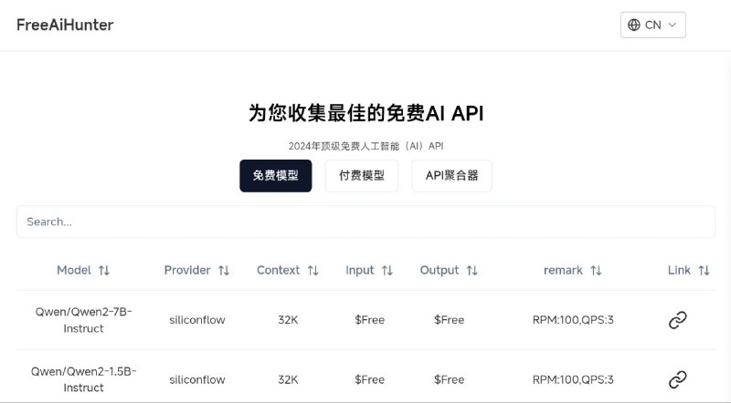 #网站 #列表 #AI #API🔑 FreeAiHunter - 收集最佳的免费 AI API▎网站功能