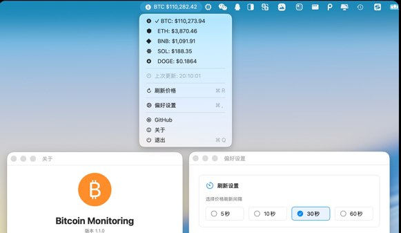 ⭐️ #软件 #开源 #工具💰 Bitcoin-Monitoring - macOS 菜单栏 BTC 价格监控器▎软件平台