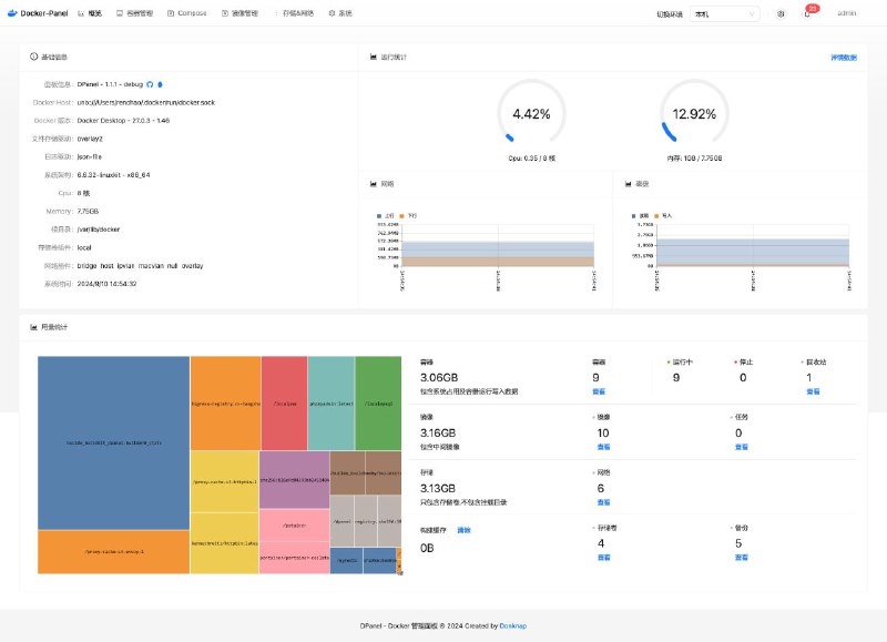 #软件 #工具 #开源🐳 DPanel - 一款 Docker 可视化管理面板▎软件功能