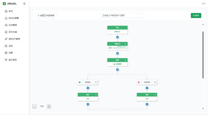 #软件 #工具 #开源🍃 All in SSL - SSL 证书全流程管理工具▎软件平台