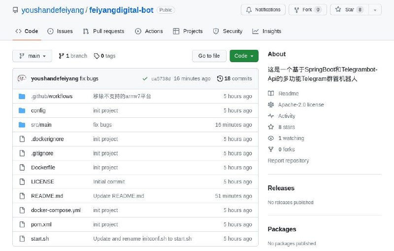 📂 #Github #Bot🤖  Feiyang Digital▎项目功能